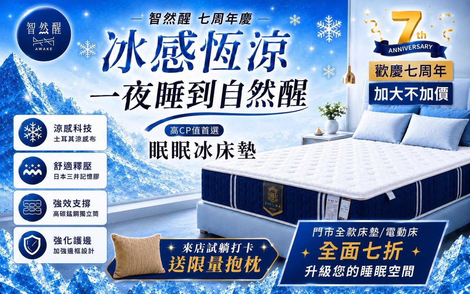 2026智然醒周年慶活動